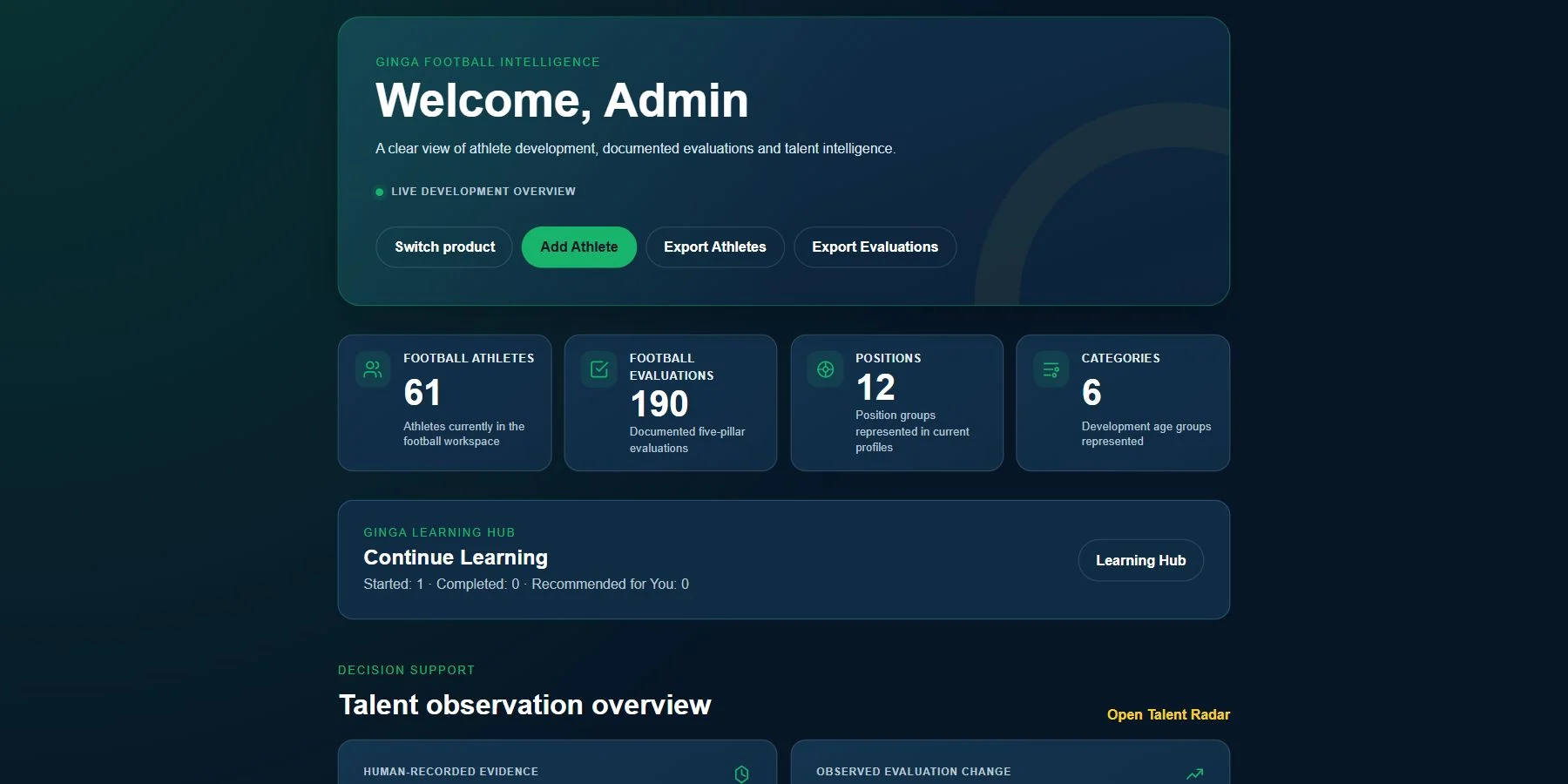 Ginga Talent Platform dashboard shown with synthetic demonstration data.